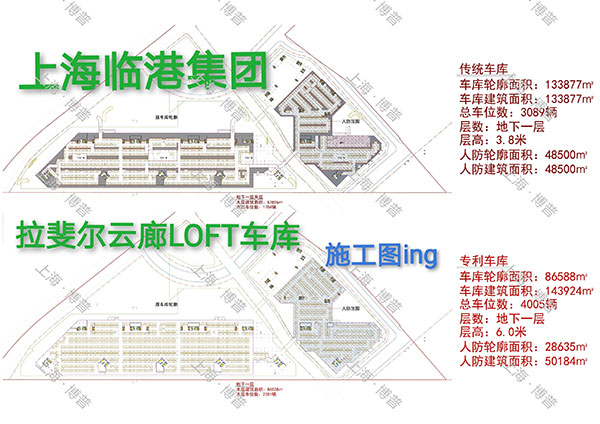 潮州G60科创云廊LOFT专利车库（上海博普授权）