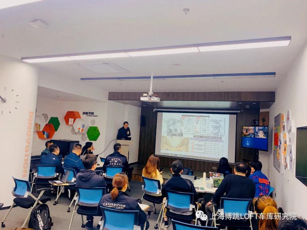 潮州【上海博普】董事长初光先生受邀前往世茂集团进行“Loft车库专题会”授课演讲